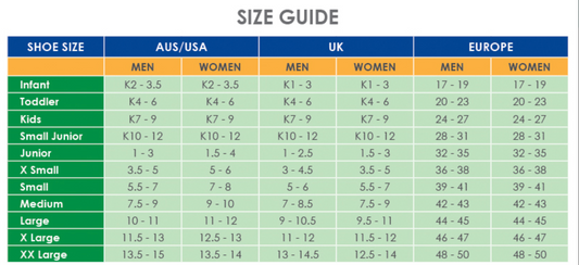 ICB Firm Density Full Length Orthotics
